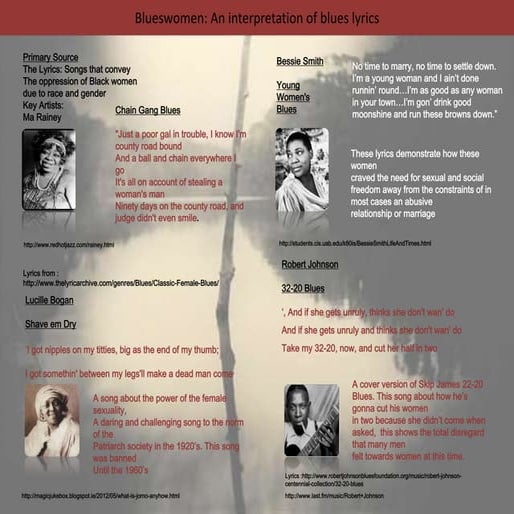 Poster 2 primary source