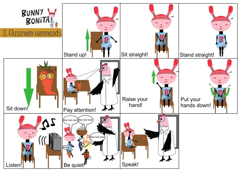Poster 3 Classroom Commands