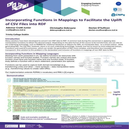 Incorporating Functions in Mappings to Facilitate the Uplift of CSV Files int...
