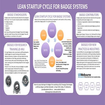 Badges First Workshop #et4online #dallas w @whitneykilgore @robinwb