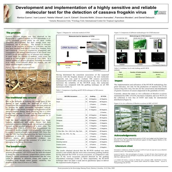 Poster51: Development and implementation of a highly sensitive and reliable m...