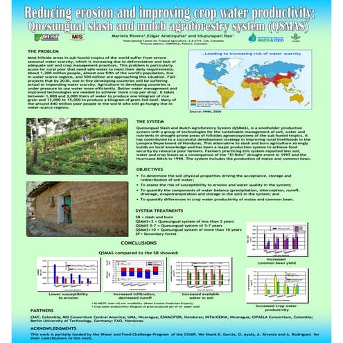 Poster55: Reducing erosion and improving crop water productivity: Quesungual ...