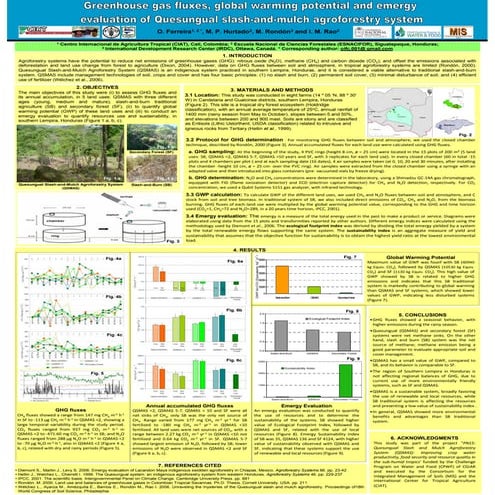 Poster56: Greenhouse gas fluxes, global warming potential and emergy evaluati...