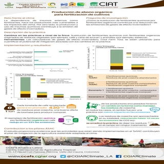 Poster: Producción de abono orgánico para fertilización de cultivos