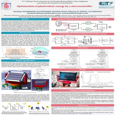 Optimization of photovoltaic energy by a microcontroller 