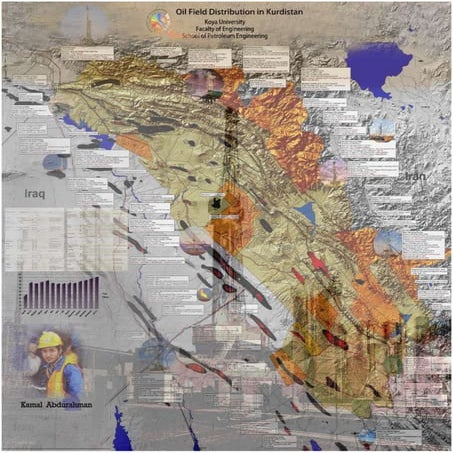 Poster about oil field distribution in kurdistan
