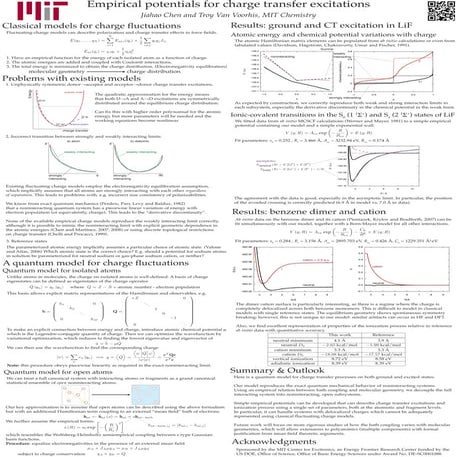 Umbrella Sampling in the Long-Range Ising Model | PDF