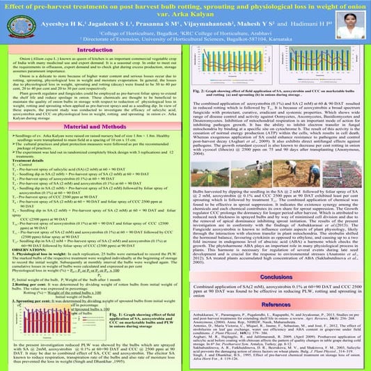 Effect of pre-harvest treatments on post harvest bulb rotting ...