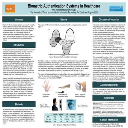 Biometric Authentication Systems in Healthcare