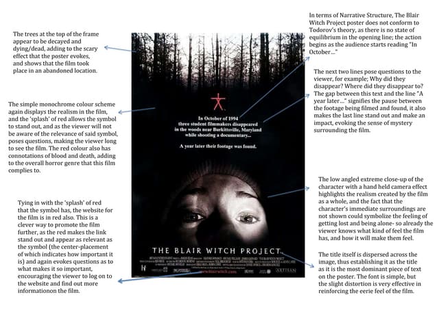 Blair Witch Project Poster analysis | DOCX