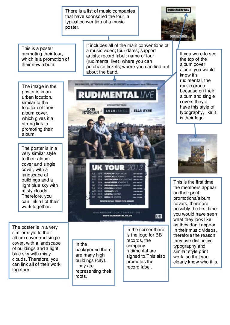 Poster analysis rudimental