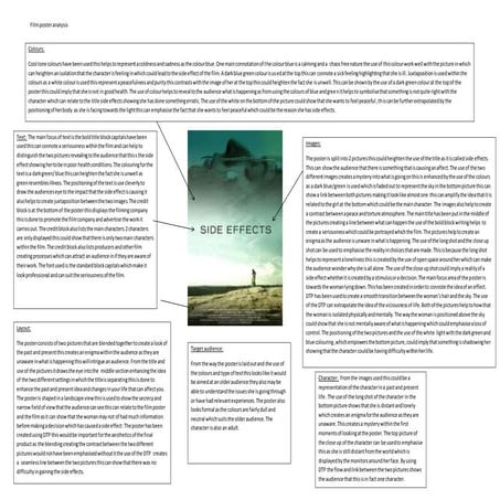Poster analysis 
