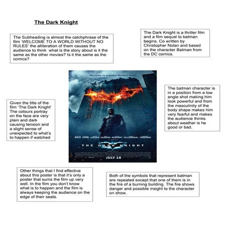 Poster Annotationions