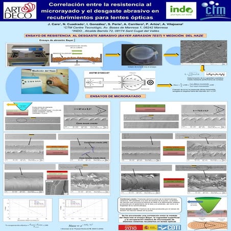 Poster artdeco indo-ctm- microscratching of opthalmic coatings 2009