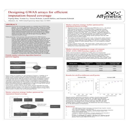 Designing GWAS arrays for efficient imputation-based coverage
