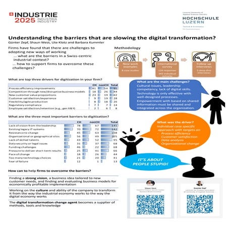 Understanding the barriers that are slowing the digital transformation?