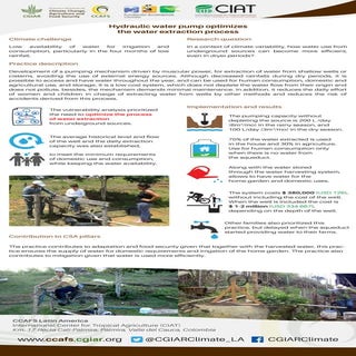 Poster: Hydraulic water pump optimizes the water extraction process