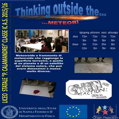 T HINKING OUTSIDE ....... THE  M ETEOR 