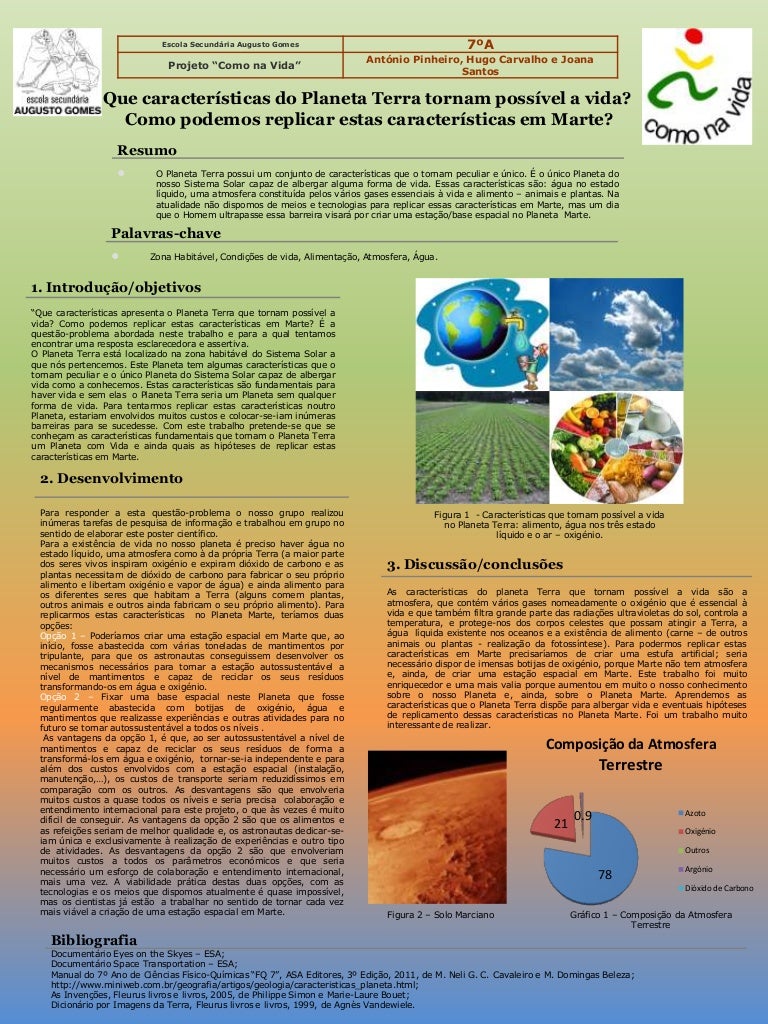 Poster científico corrigido pelo professor