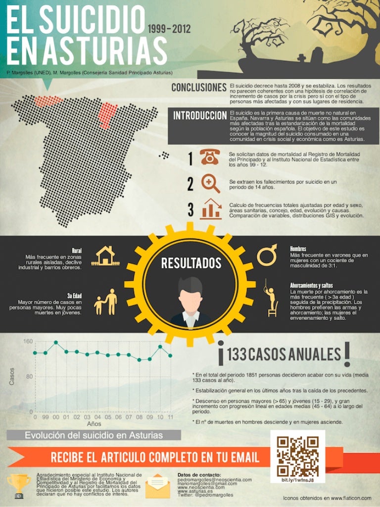 poster cientifico 1 poster cientifico
