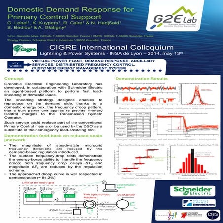 Poster Primary Support Off-Grid test bench at cigre colloquium lyon 2014