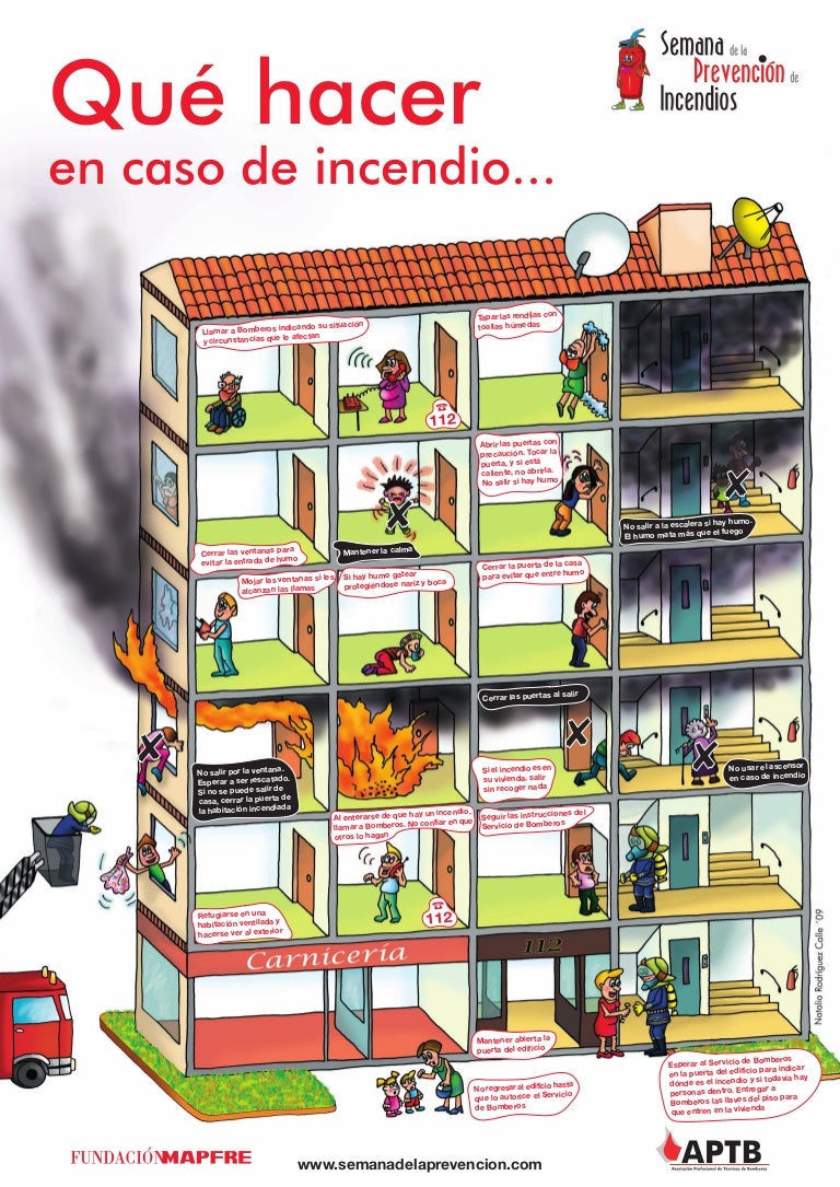 Cómo actuar en caso de incendio