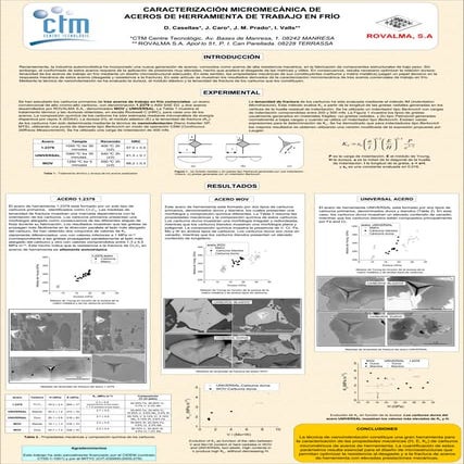 Poster congreso nacional de materiales vigo 2006