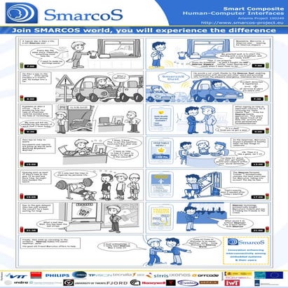 Poster co summit 2012