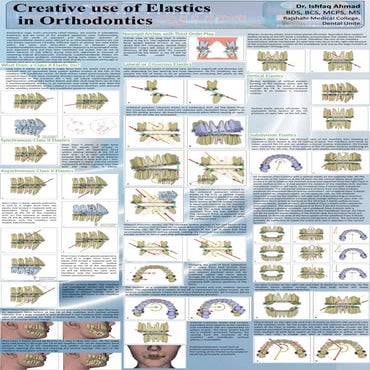 poster Creative Elastics.pptx