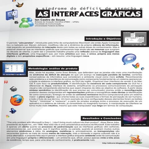 Pôster: A síndrome do déficit de atenção e as interfaces gráficas