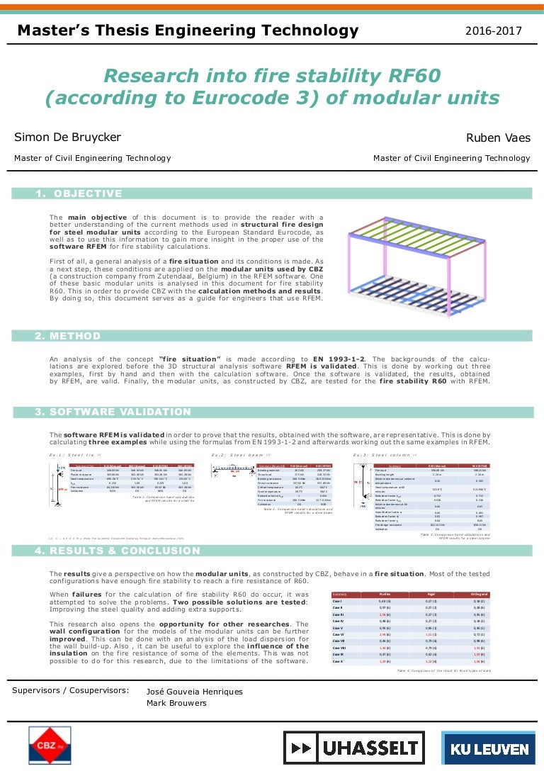 Uhasselt thesis database 05 image