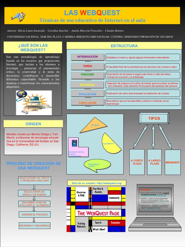 Poster digital