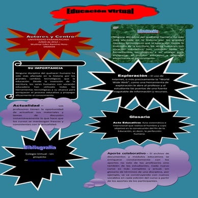 Poster digital | PDF
