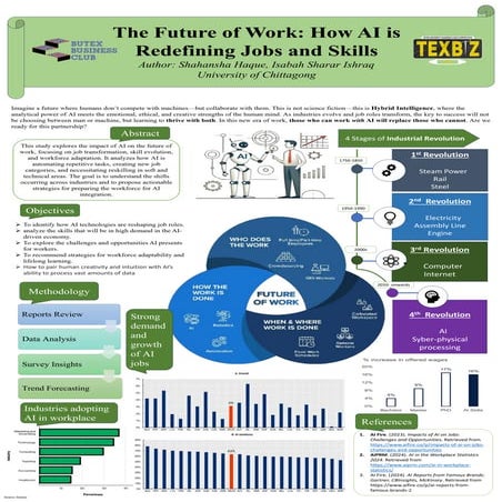 AI in the Workplace Reskilling, Upskilling, and Future Work.pptx