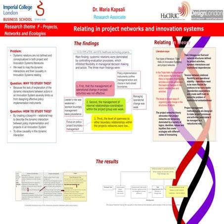 Poster druid maria kapsali 3