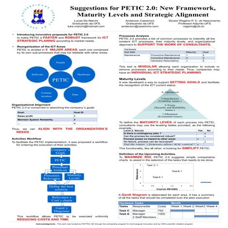 Poster eatis final eng