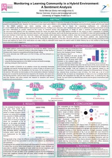 Monitoring a Learning Community in a Hybrid Environment: a Sentiment Analysis