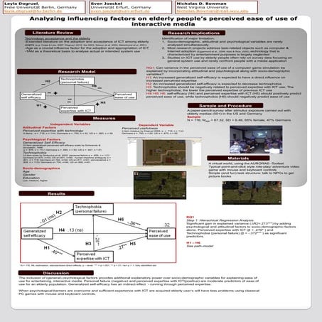 Analyzing influencing factors on elderly people’s perceived usability of inte...