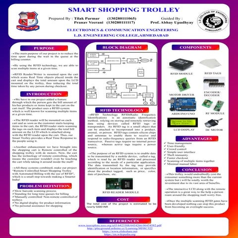 Smart shopping trolley using rfid and remote control Poster 