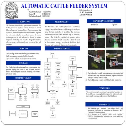 Automated Cattle Feeding System Using Sensor-Driven Feeder Bot for ...