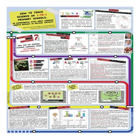 HOW TO TEACH SCIENCE IN 1-TO-1 PRIMARY SCHOOLS.  