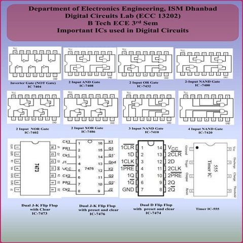 Poster for digital circuits n