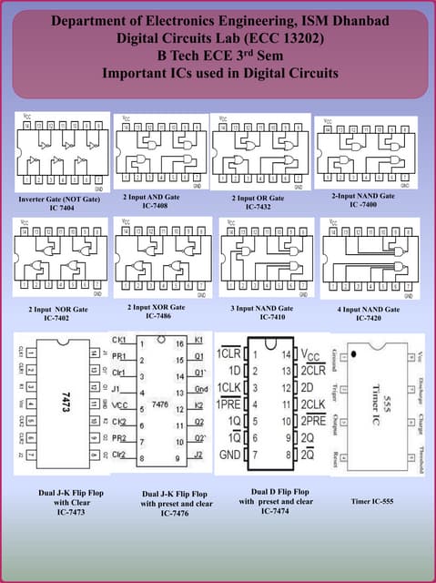 Poster for digital circuits n