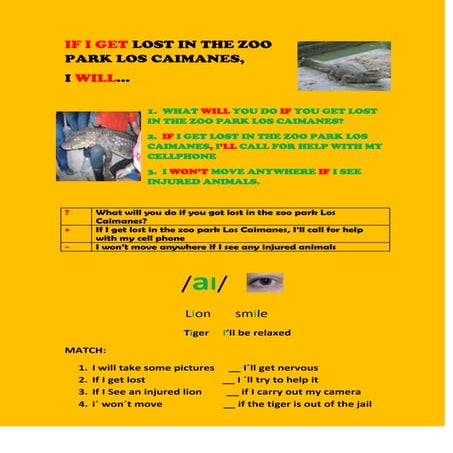 Poster for english class