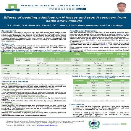 Poster For Orbit (2012) Abbas