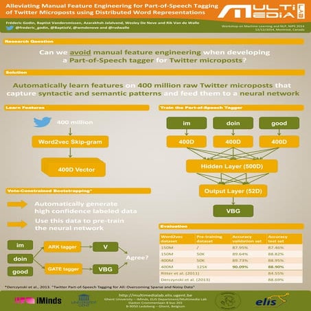 Alleviating Manual Feature Engineering for Part-of-Speech Tagging of Twitter ...