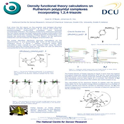 Density functional theory calculations on Ruthenium polypyridyl complexes inc...