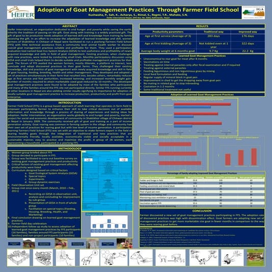 Adoption of Goat Management Practices Through Farmer Field School