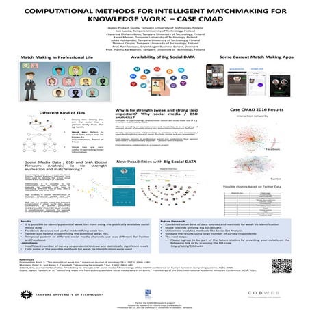 Computational methods for intelligent matchmaking for knowledge work