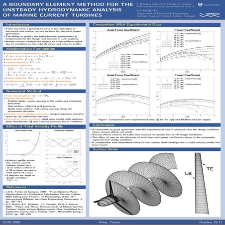 A Boundary Element Method for the Unsteady Hydrodynamic Analysis of Marine Current Turbines